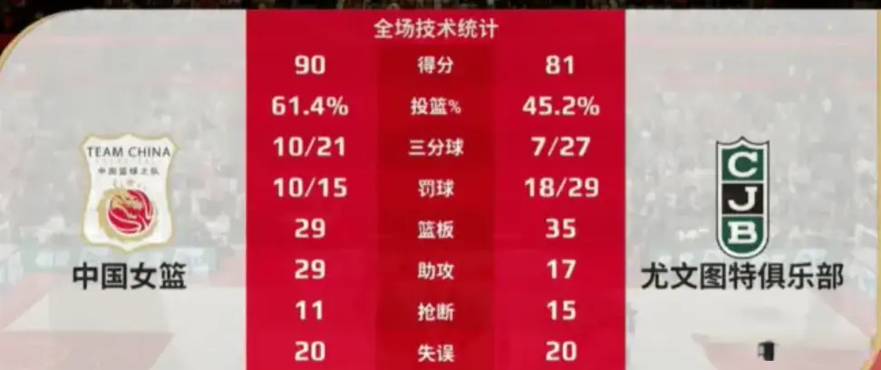 宫鲁鸣回应 宫鲁鸣回应